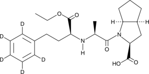 Ramipril-d<sub>5</sub>