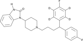 Pimozide-d<sub>4</sub>