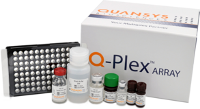 Q-Plex™ Mouse Cytokine Screen HS (16-Plex)