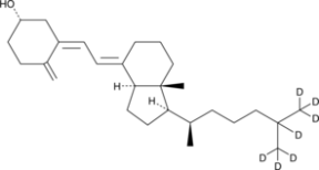 Vitamin D3-d7